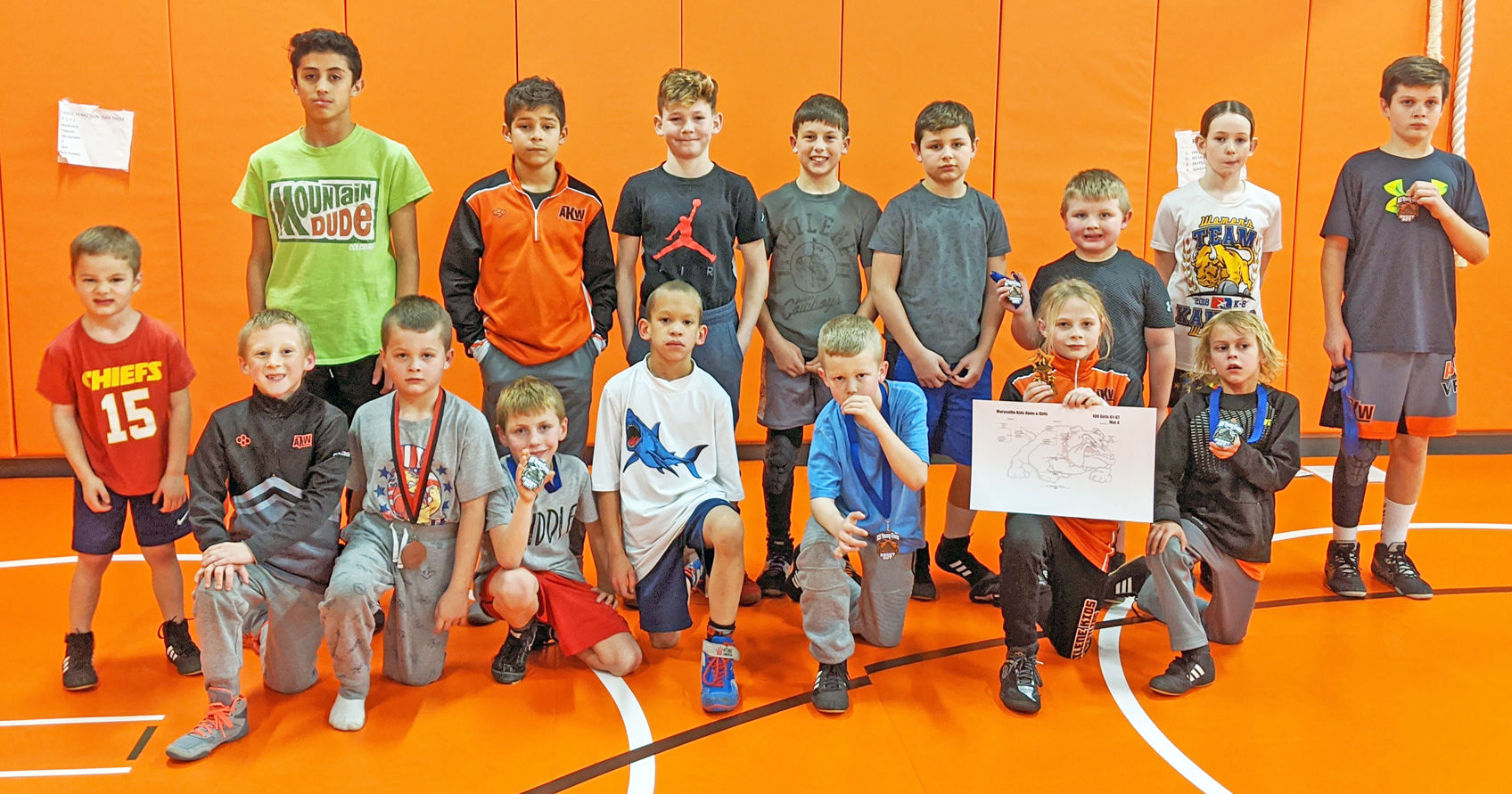 Kids wrestling results